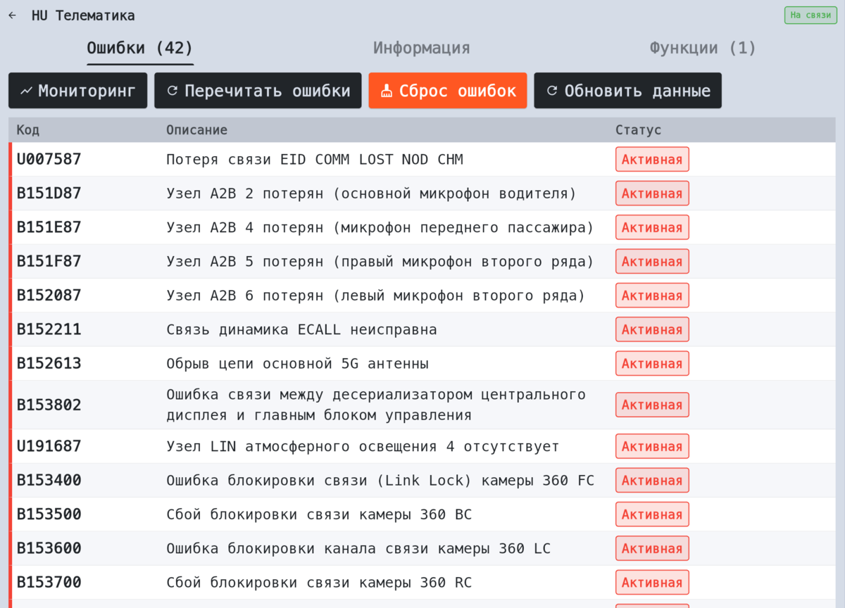 Подробности ошибки
